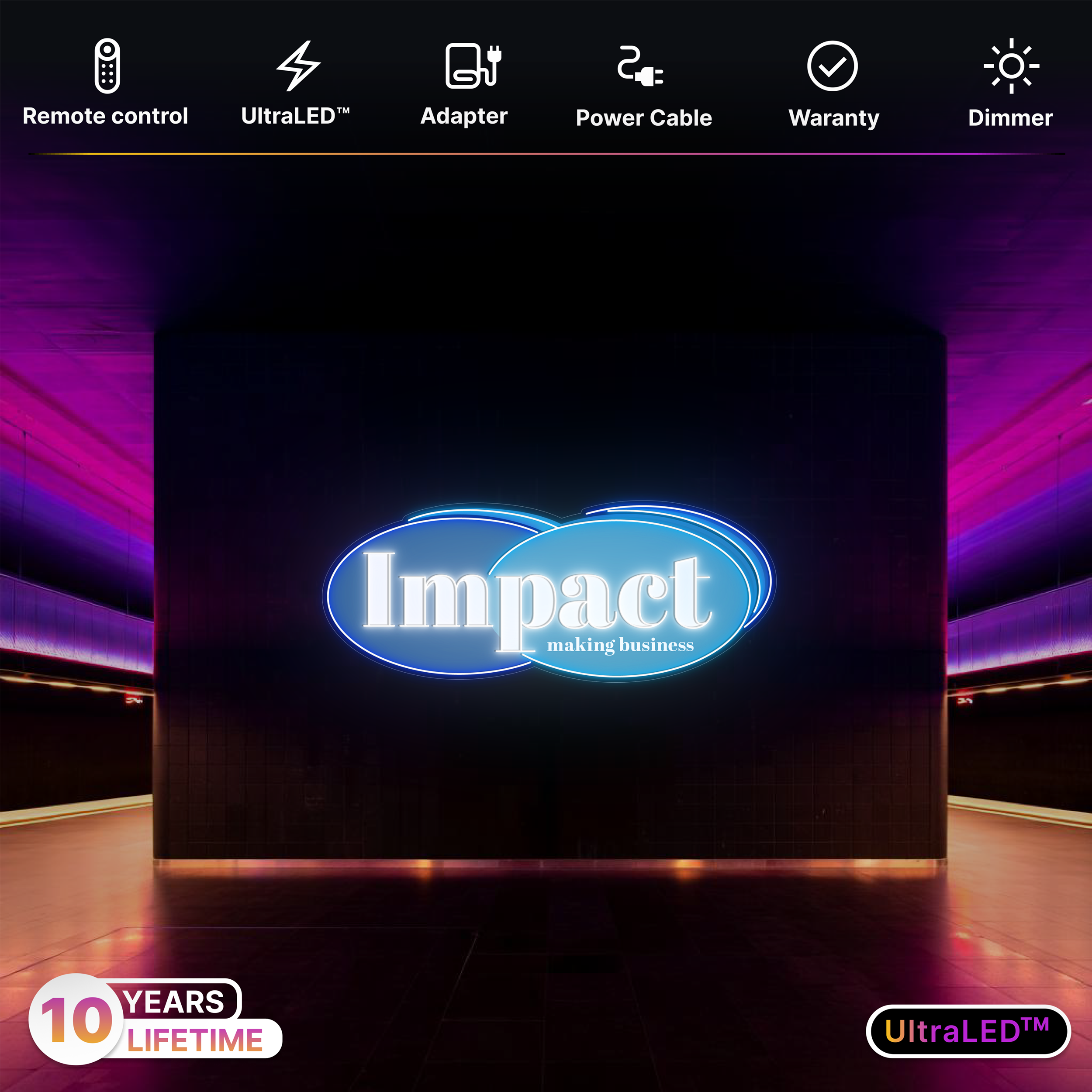 Impact